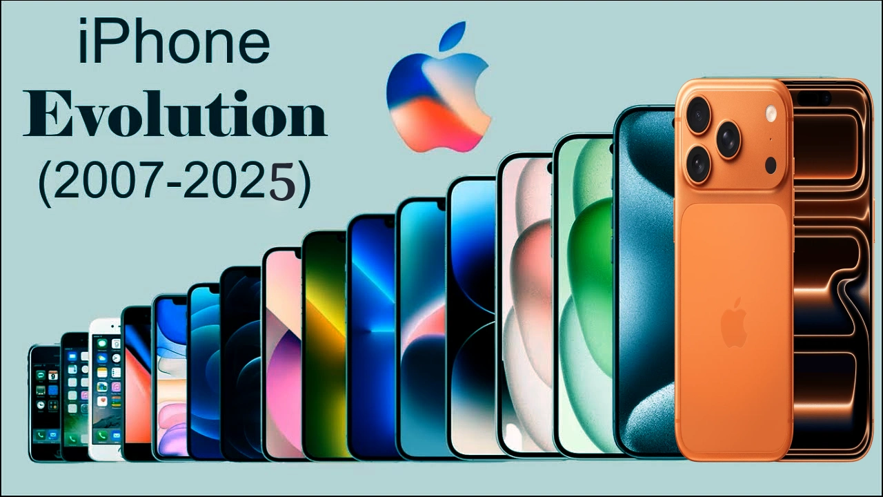 iPhone Evolution